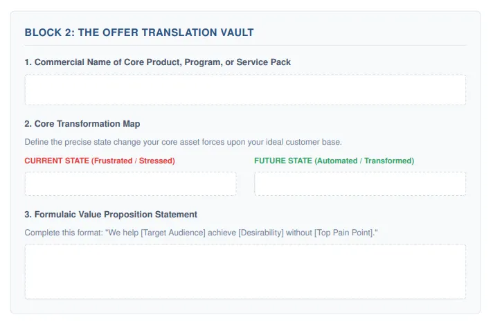 Translation Vaults